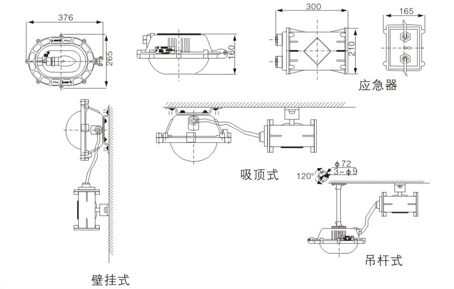 內(nèi)場(chǎng)防爆應(yīng)急燈