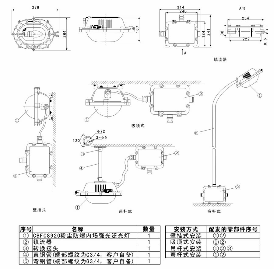 BFC8920粉塵防爆內(nèi)場強光泛光燈尺寸圖