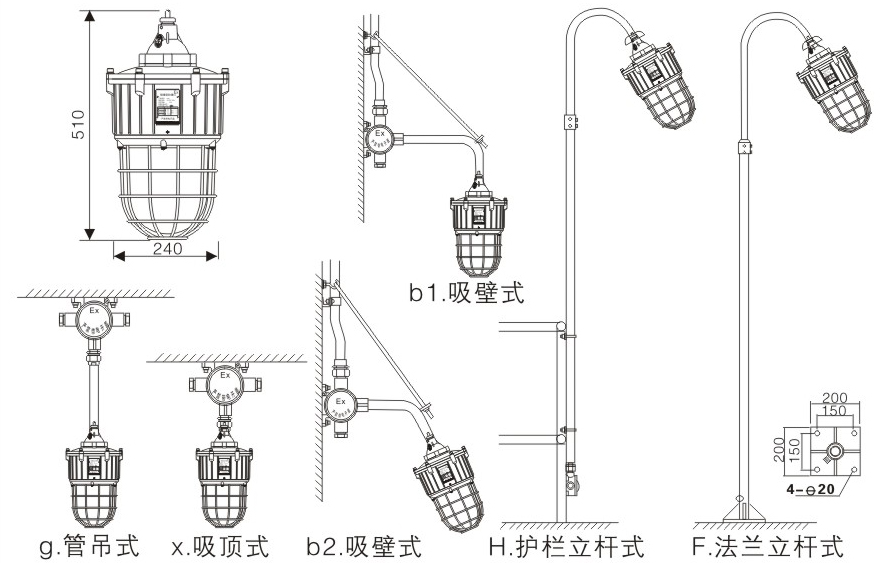 防爆燈