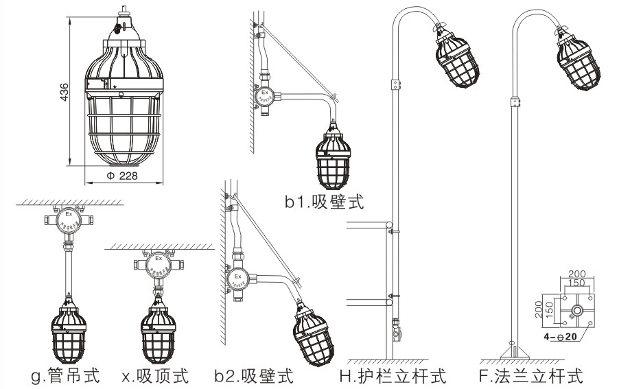 防爆燈