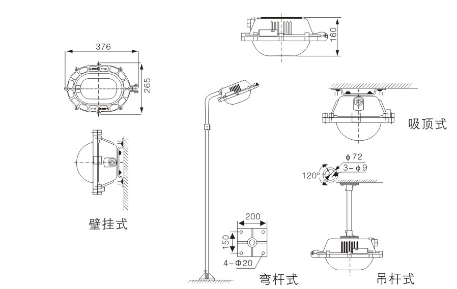 內(nèi)場防爆泛光燈