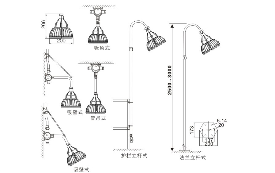 LED免維護(hù)防爆燈