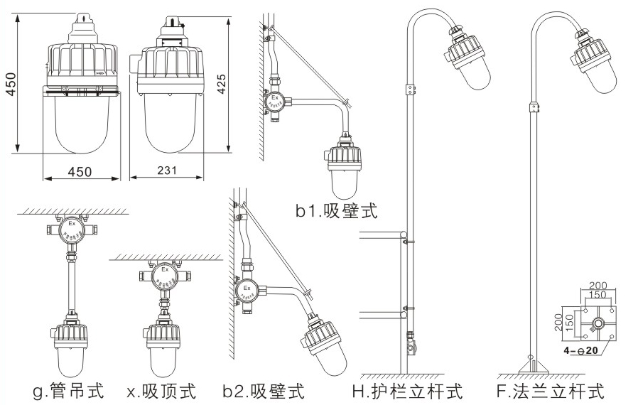 防爆燈尺寸圖